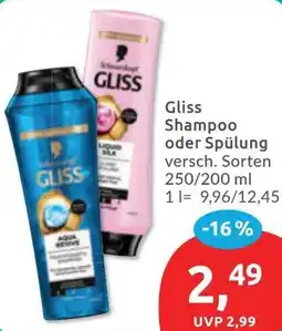 Budni Gliss Shampoo oder Spülung Angebot