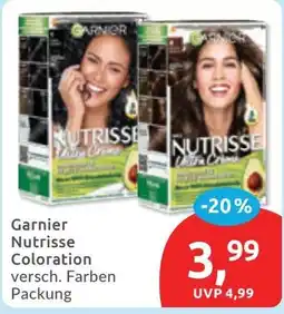 Budni Garnier Nutrisse Coloration Angebot