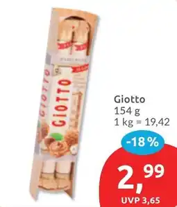 Budni Giotto Angebot