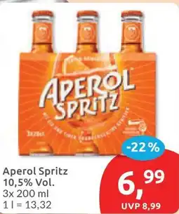 Budni Aperol Spritz Angebot