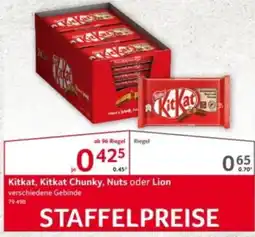 Selgros Kitkat Angebot