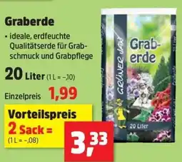 Thomas Philipps GRÜNER JAN Graberde Angebot