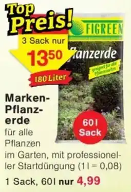 Jawoll FIGREEN Pflanzerde Angebot