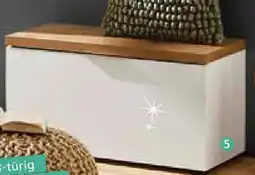 Zurbrüggen Xora Bank Angebot