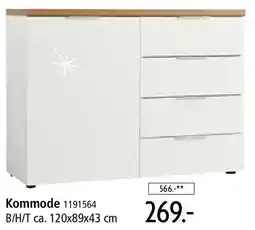 Zurbrüggen Xora Kommode Angebot