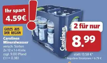 Combi Carolinens Mineralwasser Angebot
