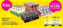 METRO Spirituosen Mixdosen Angebot