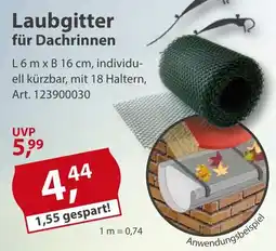 Sonderpreis Baumarkt Laubgitter für Dachrinnen Angebot