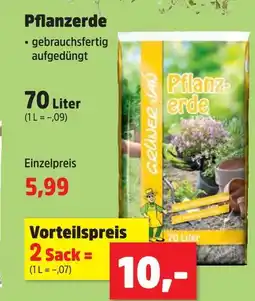 Thomas Philipps Pflanzerde Angebot