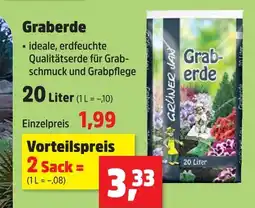 Thomas Philipps Graberde Angebot