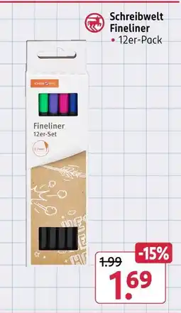 Rossmann Schreibwelt fineliner Angebot