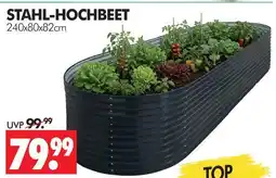 Wreesmann Stahl-hochbeet Angebot