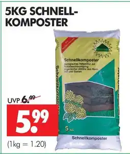 Wreesmann Schnellkomposter Angebot