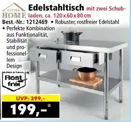 Norma BUTTER HOME Edelstahltisch Angebot