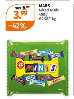 Müller Mars Angebot