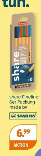 Müller share Fineliner 6er Packung Angebot