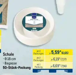 METRO Schale Angebot