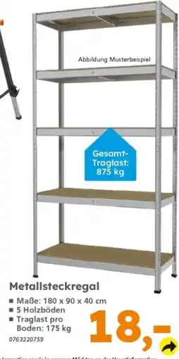 Globus Baumarkt Metallsteckregal Angebot