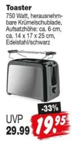 Repo Markt Toaster Angebot