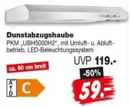 Repo Markt PKM Dunstabzugshaube Angebot