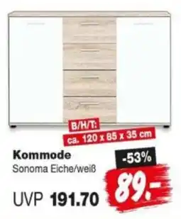 Repo Markt Kommode Sonoma Eiche/weiß Angebot