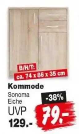 Repo Markt Kommode Sonoma Eiche Angebot