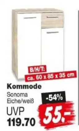Repo Markt Kommode Sonoma Angebot