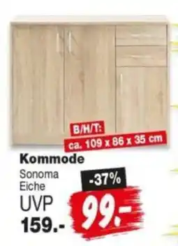 Repo Markt Kommode Sonoma Eiche Angebot