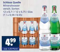 Getränkewelt Schloss quelle mineralwasser Angebot