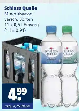 Getränkewelt Schloss quelle Angebot