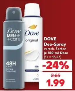 Kaufland DOVE Deo-Spray Angebot
