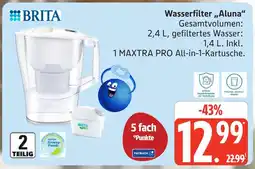 Marktkauf Brita wasserfilter „aluna“ Angebot
