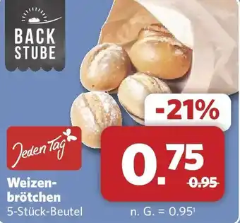 Combi Jeden Tag Weizenbrötchen Angebot