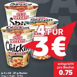 Kaufland NISSIN Cup Noodles Angebot