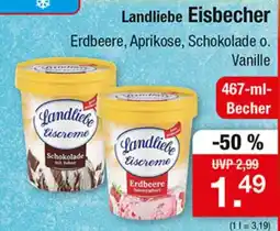 Zimmermann Landliebe Eisbecher Angebot