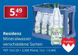 Sagasser Residenz Mineralwasser Angebot