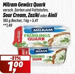 Simmel Milram Frühlings Quark Angebot