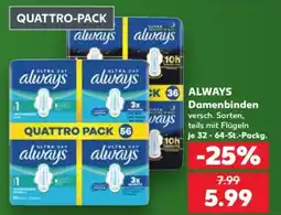 Kaufland ALWAYS Damenbinden Angebot