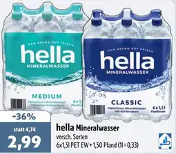 Aktiv Irma hella Mineralwasser Angebot