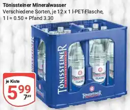 Globus Tönissteiner Mineralwasser Angebot