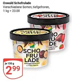 Globus Oswald Schofrulade Angebot