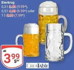 Globus CREATABLE Bierkrug Angebot