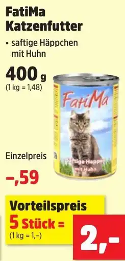 Thomas Philipps FatiMa Katzenfutter Angebot
