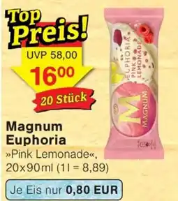 Wiglo Wunderland Magnum Euphoria Angebot