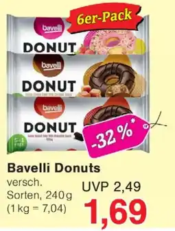 Wiglo Wunderland Bavelli Donuts Angebot