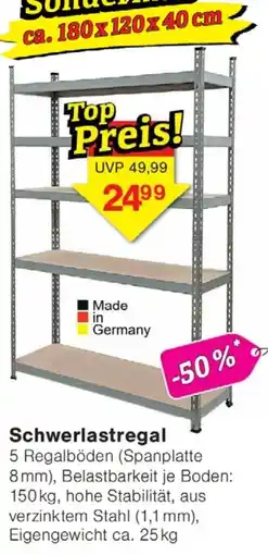 Wiglo Wunderland Schwerlastregal Angebot
