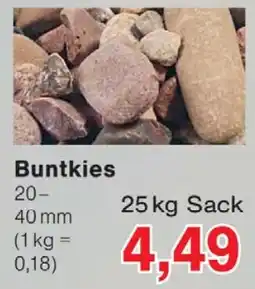 Wiglo Wunderland Buntkies Angebot