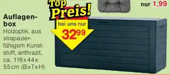 Wiglo Wunderland Auflagenbox Angebot