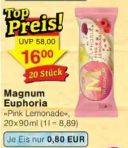 Jawoll Magnum Euphoria Angebot