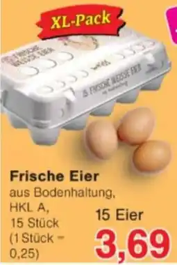 Jawoll Frische Eier Angebot